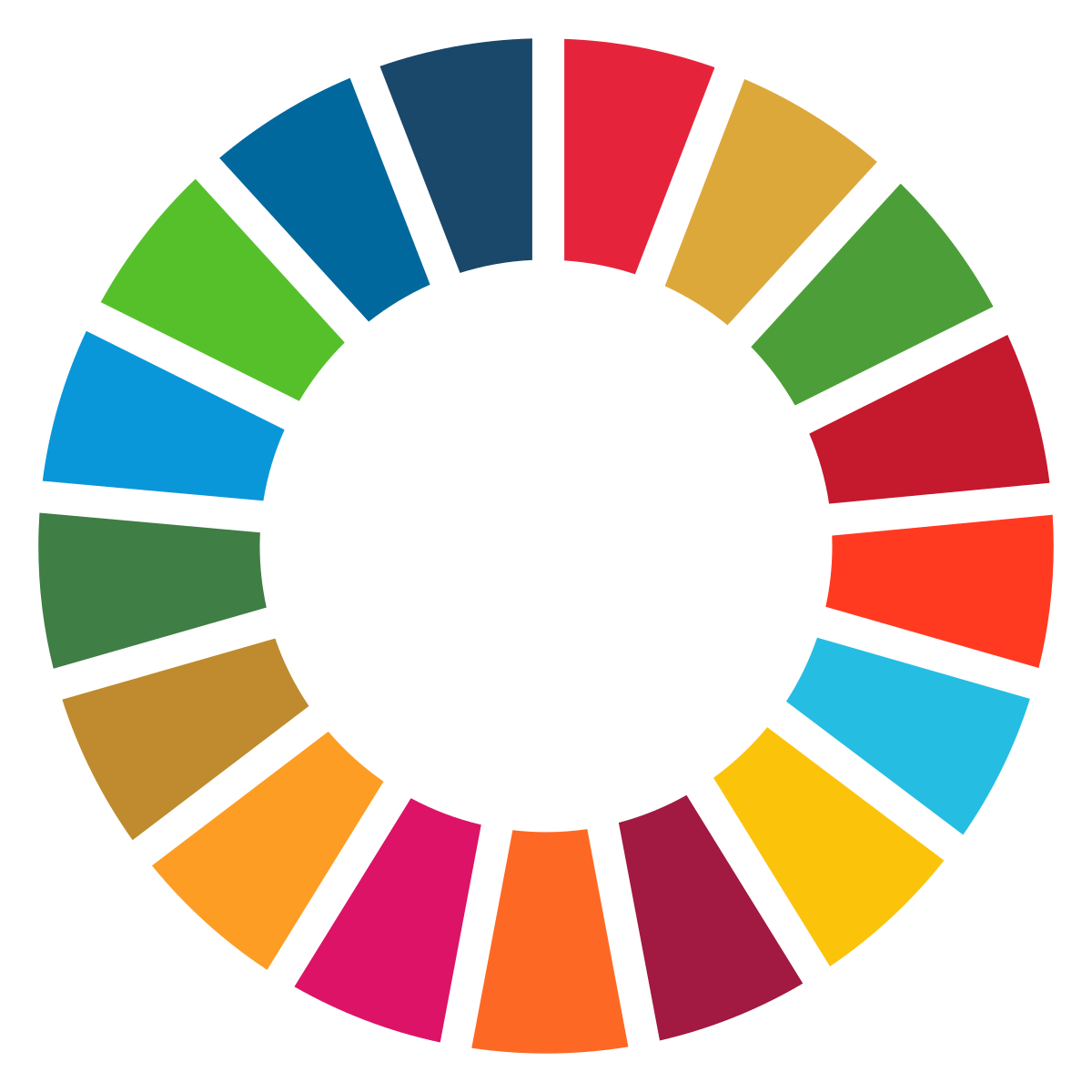 SDGALL