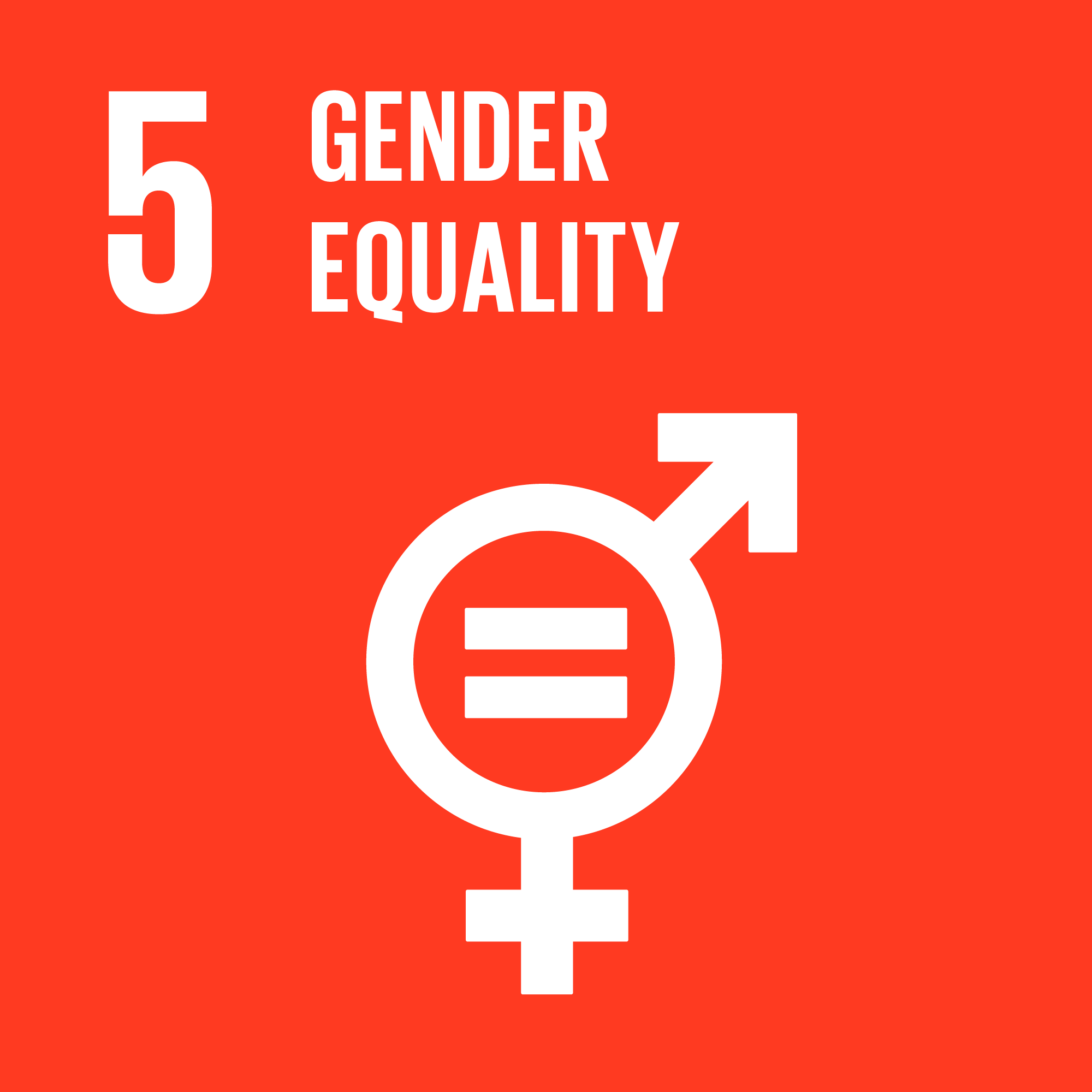 SDG 13 Gender Equality